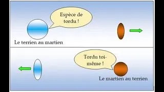Miniature : Les jumeaux en 3 minutes
