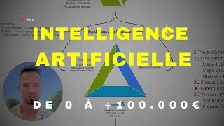 Miniature : Comment gagner 100.000€ grâce à l'IA (Agence Marketing 2025)
