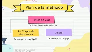 Miniature : Conseils examen BTS Culture Générale et Expression 2024-0225 📚💡 | Infos & Méthodo 💪