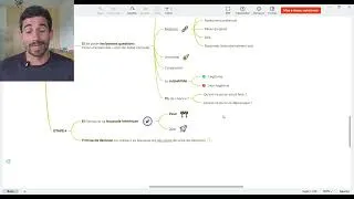 Miniature : Comment sortir du flou pour prendre une décision qu’on ne regrette pas : partir ou rester ?