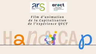 Miniature : Film d'animation sur la QVCT pour l'ARS et l'ARACT