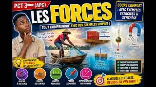 Miniature : Cours de PCT 3ème (APC) : LES FORCES  #PhysiqueChimie #LesForces #Cours3eme #BEPC