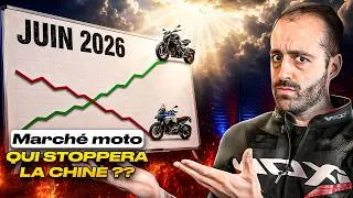 Miniature : Marché moto Juin 2026: La Chine SOUTIENT toujours la maison!!