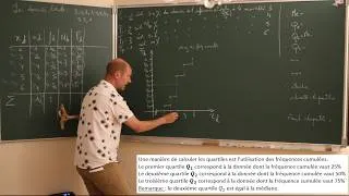 Miniature : Médiane, Quartiles et Boîte à Moustache : Maîtrisez les Fréquences Cumulées !