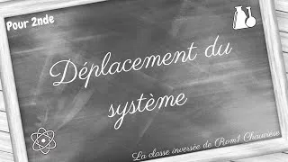 Miniature : Déplacement du système