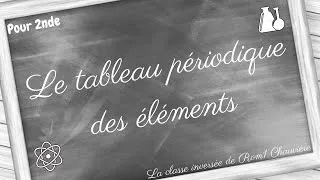 Miniature : Le tableau périodique des éléments chimiques