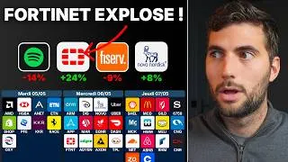 Miniature : J’analyse les résultats du Q1 2026 (Novo Nordisk, Fortinet, Stryker, Resmed, etc)