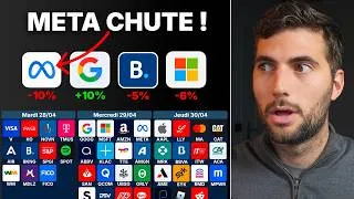 Miniature : J'analyse les résultats du Q1 2026 (Meta, Amazon, Google, Microsoft, Booking)