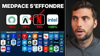 Miniature : J'analyse les résultats du Q1 2026 (Netflix, Medpace, ServiceNow, Evolution AB, etc)