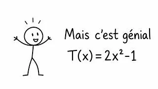 Miniature : Ce calcul nous amène sur une formule hyper pratique pour linéariser