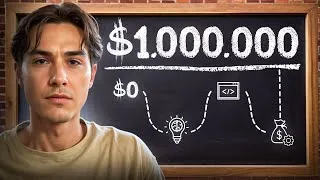 Miniature : Je dévoile mon nouveau SaaS