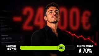 Miniature : Combien gagne un Média Buyer en Freelance ? | Juin 2026