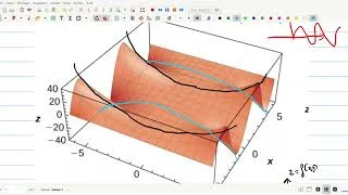 Miniature : Cours du 28/01/26: Début du cours de calcul différentiel