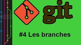 Miniature : [Git 4/6]  - Les branches