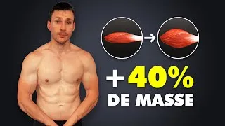 Miniature : Musculation : enfin une technique qui fait vraiment progresser plus vite...