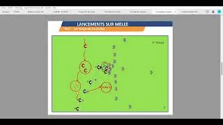Miniature : Circulation Avants sur Mêlée gauche  - 912 - 2023