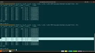 Miniature : BDAV2@UNC PostgreSQL : le MVCC dans PostgreSQL