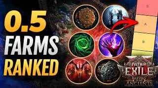 Miniature : [PoE 2] ALL FARM Strategies RANKED - Tier List for Boss, Atlas & Other Strats - Path of Exile 2 0.5