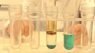 Miniature : Miscible ou non miscible
