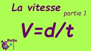 Miniature : La vitesse partie 1