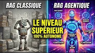 Miniature : Le RAG classique est mort. Voici le RAG Agentique 🧠