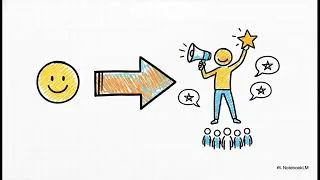 Miniature : Formation Customer Success Management en SaaS - montée en compétences