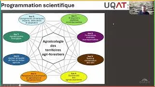 Miniature : L’Institut de recherche en agriculture et agroalimentaire (IRAA) de l’UQAT