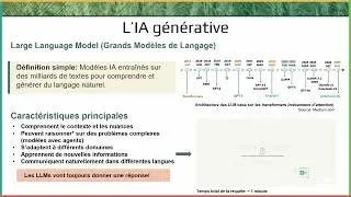 Miniature : Les grands modèles de langage (LLM) en agriculture : aspects pratiques et démonstration