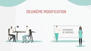 Miniature : #AvenirPro - La refonte de la formation professionnelle en 6 points