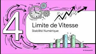 Miniature : la résolution numérique de l’équation de convection-diffusion thermique
