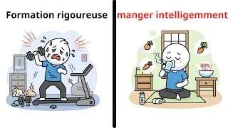 Miniature : Maigrir sans souffrir : ce que les Japonais font différemment de toi