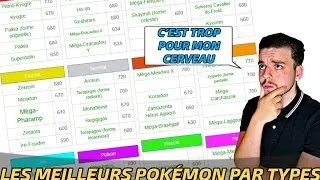 Miniature : LES MEILLEURS POKÉMON DU JEU PAR TYPES EN STRATÉGIE !!! QUIZZ INTERNET