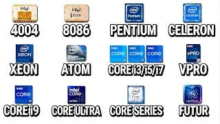 Miniature : Tous les CPU Intel expliqués en 11 minutes