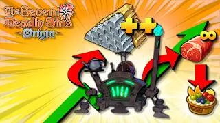 Miniature : Vous n'êtes PAS prêt concernant cette machine ! - 7DS Origin