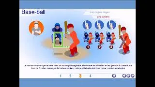 Miniature : Règles du Baseball