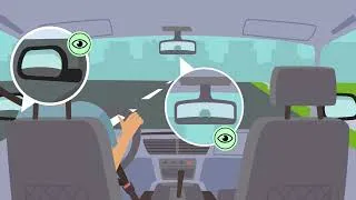 Miniature : Blind Spots (Part 2)