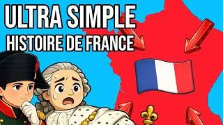 Miniature : Histoire de France – RÉSUMÉ ULTRA SIMPLE (Préhistoire → Aujourd'hui)