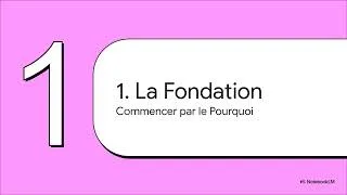 Miniature : Maîtriser l'art de la rédaction de questionnaires