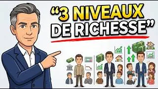 Miniature : Les 3 niveaux de patrimoine où les gens commencent à vous traiter autrement