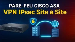 Miniature : Pare-feu CISCO ASA [7/7] : Configuration VPN IPsec site à site