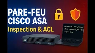 Miniature : Pare-feu CISCO ASA [6/7] : Explication des politiques d'inspection sur le pare-feu Cisco ASA – ACL