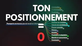 Miniature : Comment se positionner sur le marché de l’informatique en 2026 (simplement)