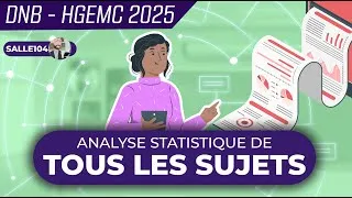 Miniature : DNB HG - Tous les Sujets Tombés de 2017 à 2025 ! Analyse statistique