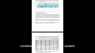 Miniature :  RDC 🇨🇩 : Décryptage de la note de conjoncture de la BCC — Inflation maîtrisée, Forte croissance .
