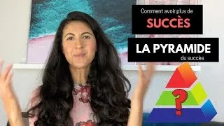 Miniature : Les 3 lois du succès que TOUT le monde devrait connaître, même toi ;)