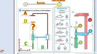 Miniature : Étude Cinématique du Serre-Joint 🛠️ | Classes d’Équivalence & Liaisons Mécaniques (1AS)