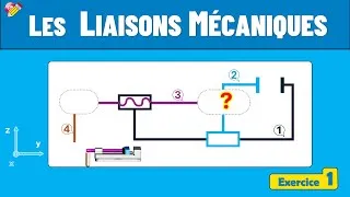 Miniature : Étude Complète de l’Étau d’Usinage 🛠️ | Liaisons Mécaniques + Schéma Cinématique