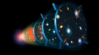 Miniature : Histoire de l'Univers