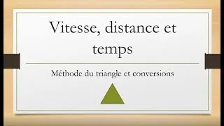 Miniature : vitesse distance et temps