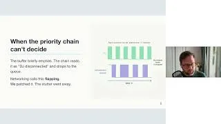 Miniature : Liquidshop6 / Attila Györffy / End-to-end testing for Liquidsoap radio pipelines